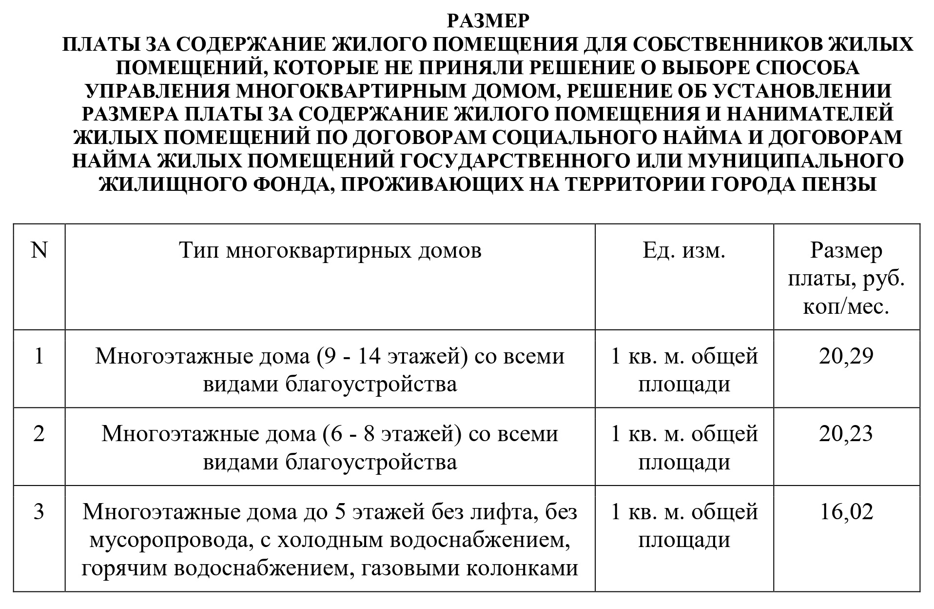 Уважаемые собственники и наниматели помещений!